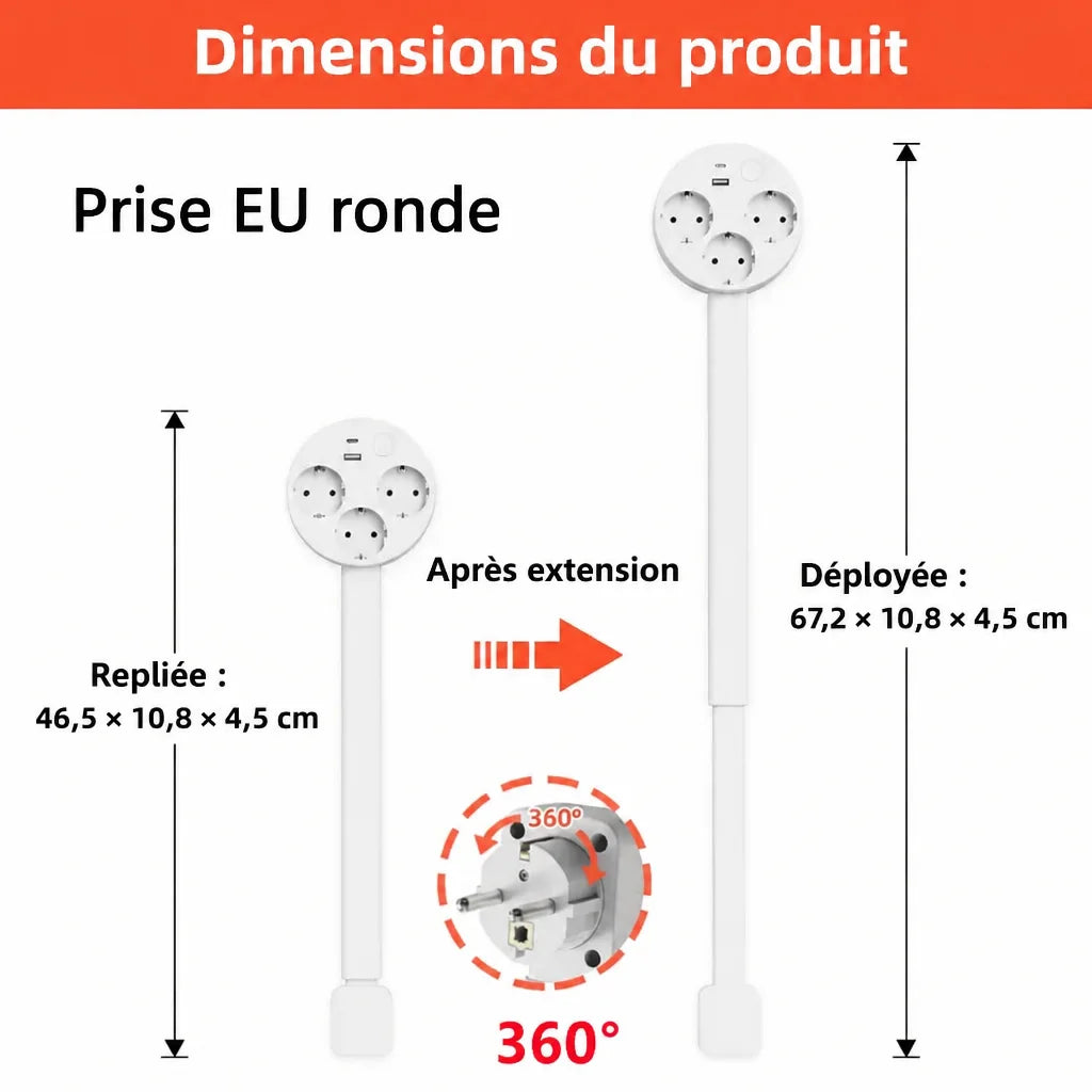 Prise Pivot